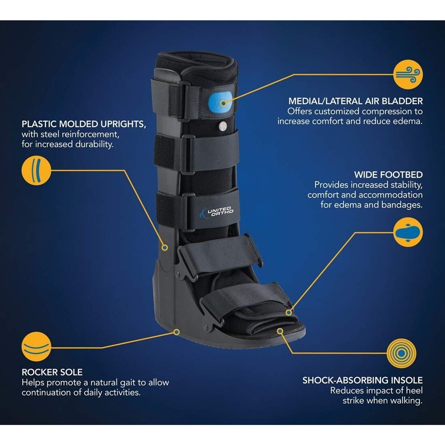 United Ortho Air Cam Walking Boot Walker Fracture Medical Orthopedic Sm/Med